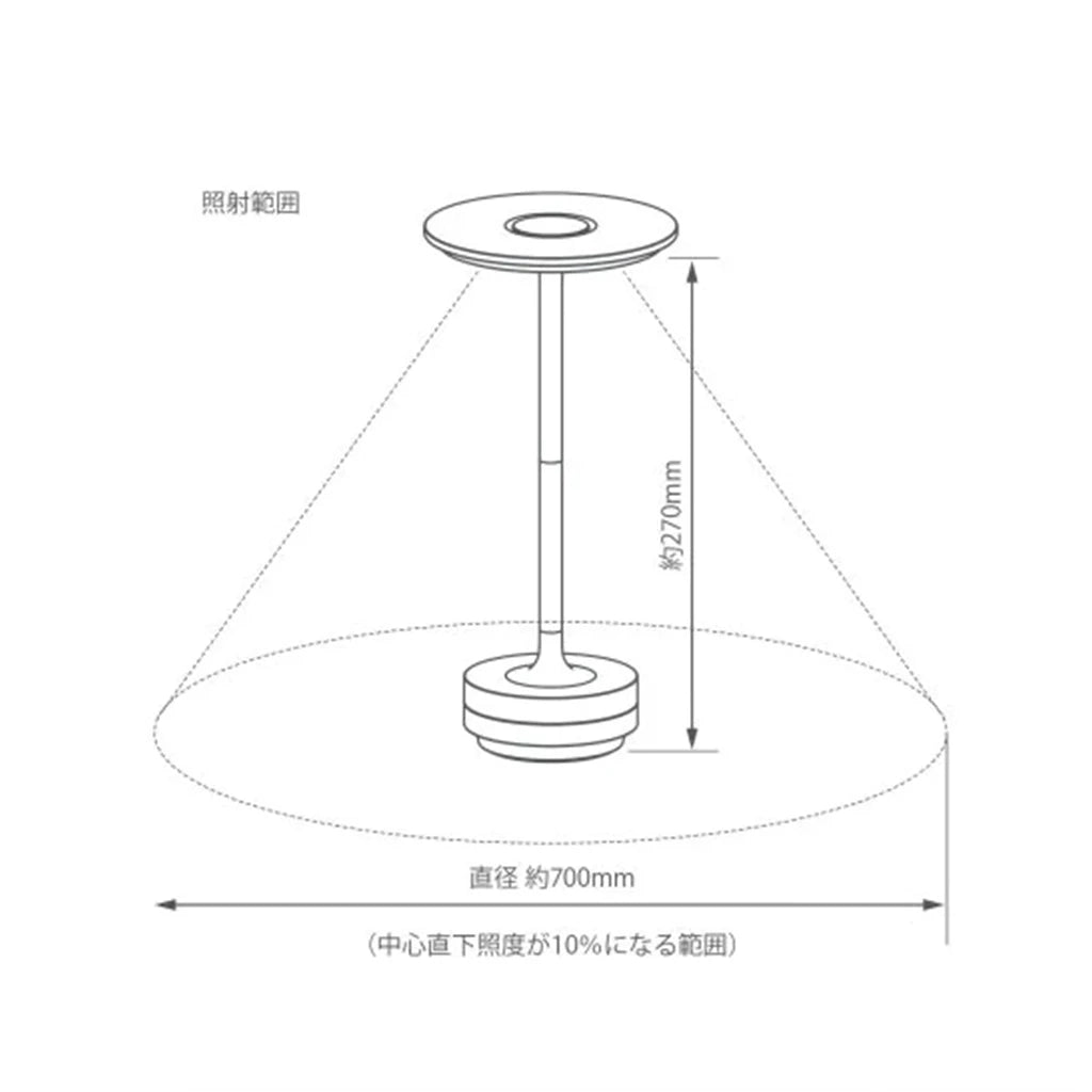 TURN(Stainless Steel) タスクランプ|Ambientec
